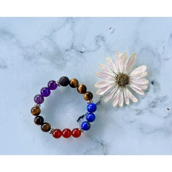 Çocuk Çakra Bilekliği